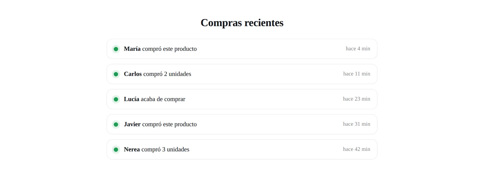 Avisos de compras recientes y personas viendo el producto